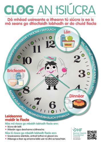 Dental Health Foundation Sugar clock IRISH Poster 22-06-22