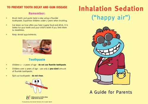 Publication cover - Inhalation sedation
