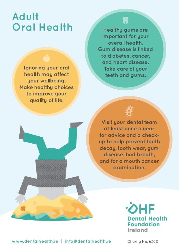 Adults Oral Health Postcard | Dental Health Foundation