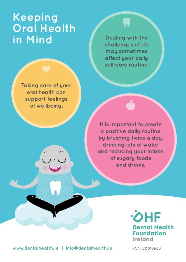 Mental Health Postcard 'Keeping Oral Health in Mind' | Dental Health ...